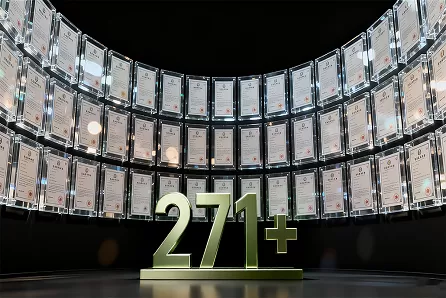 Candor Recognized as a Provincial Enterprise Technology Center in Guangdong